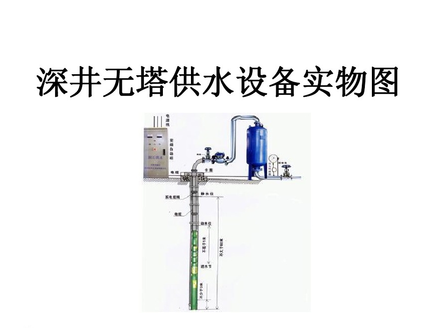 蔚县井泵无塔式供水设备